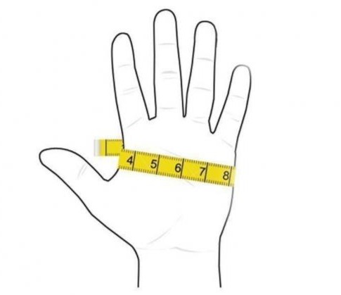 Как правильно проводить измерения?